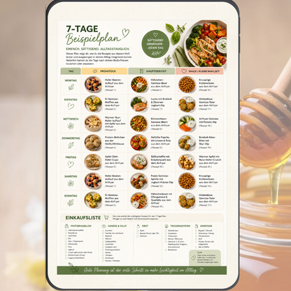 GLP-1-freundlicher Ernährungsplan PDF – 20 Airfryer Rezepte mit Wochenplan & Einkaufsliste