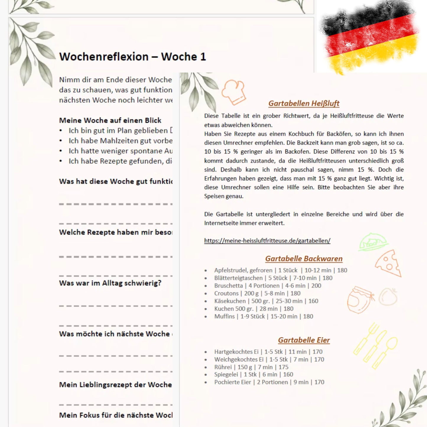 Airfryer Abnehmplan zum Ausdrucken | 28 Tage Low Carb | 55 Seiten mit Wochenplan, Einkaufsliste & Tracker | PDF