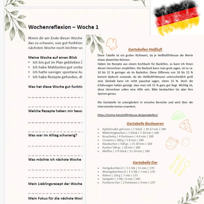 Airfryer Abnehmplan zum Ausdrucken | 28 Tage Low Carb | 55 Seiten mit Wochenplan, Einkaufsliste & Tracker | PDF